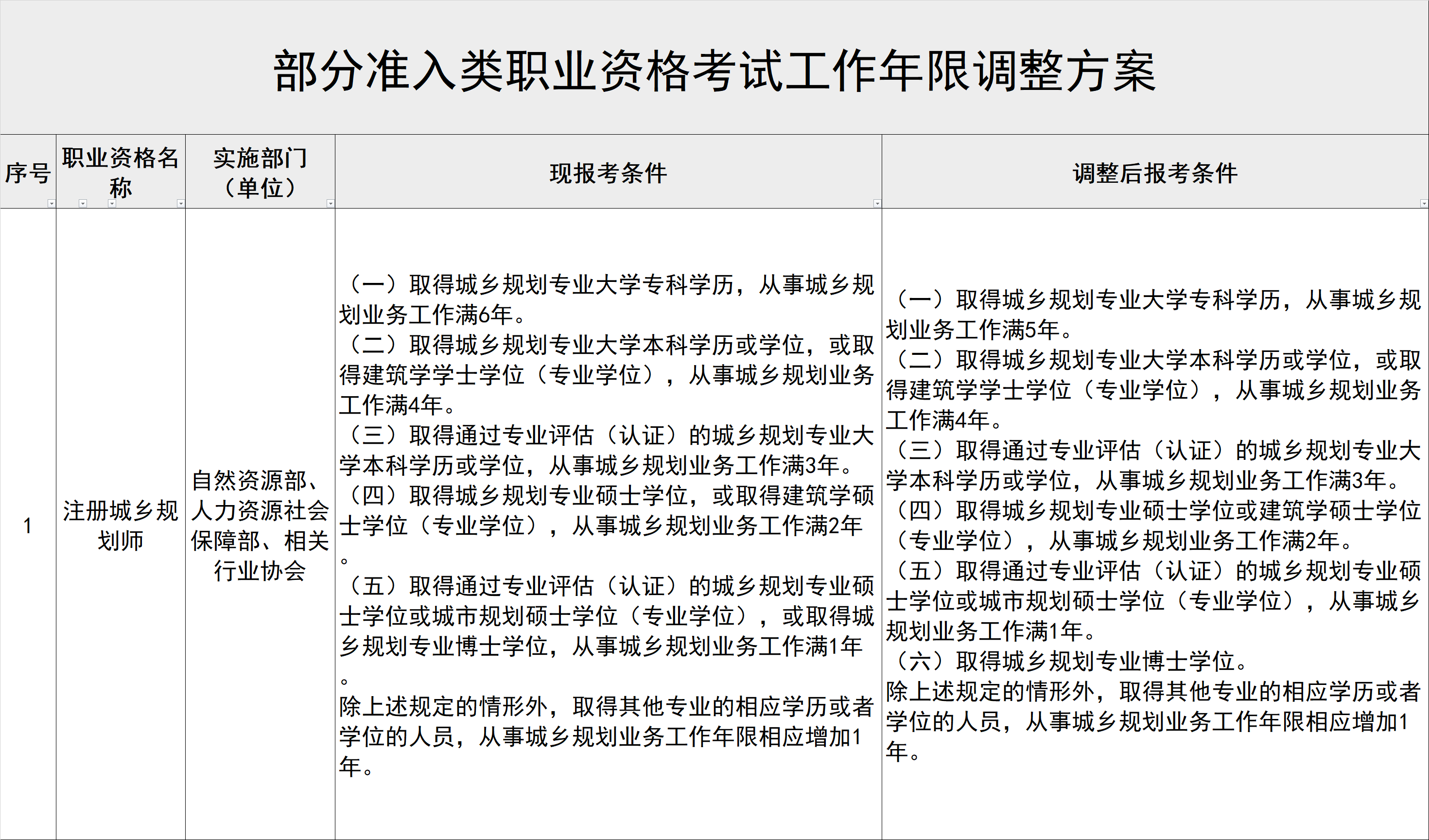 微信圖片_20211207092917.png 微信圖片_20211207092917.png