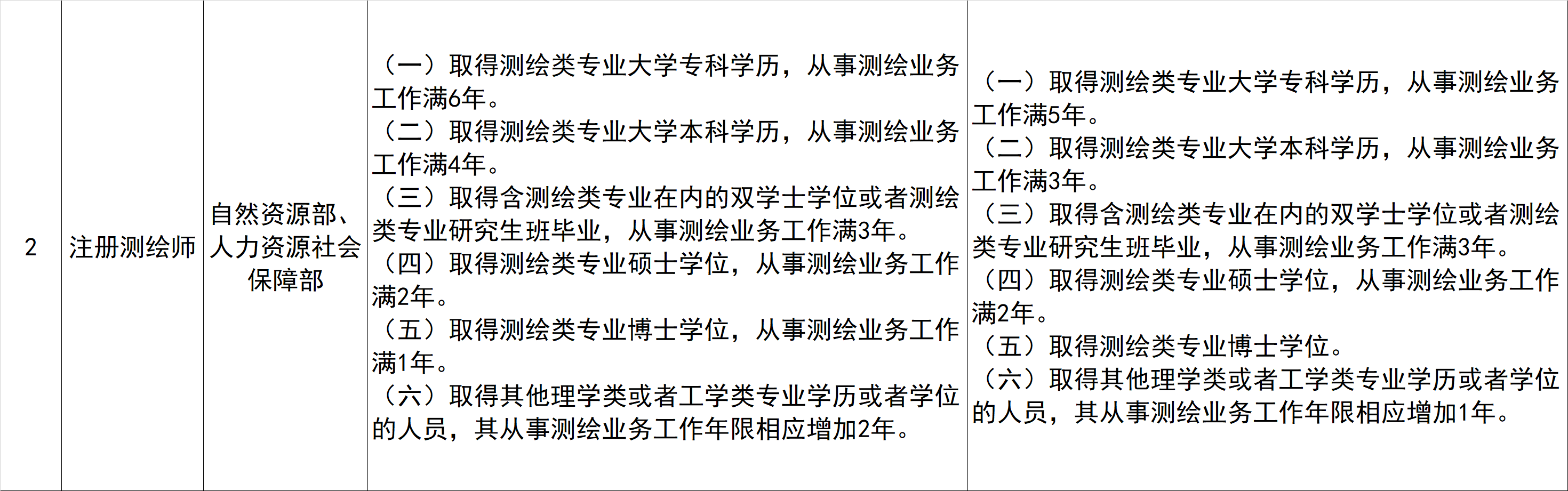 微信圖片_20211207092947.png 微信圖片_20211207092947.png