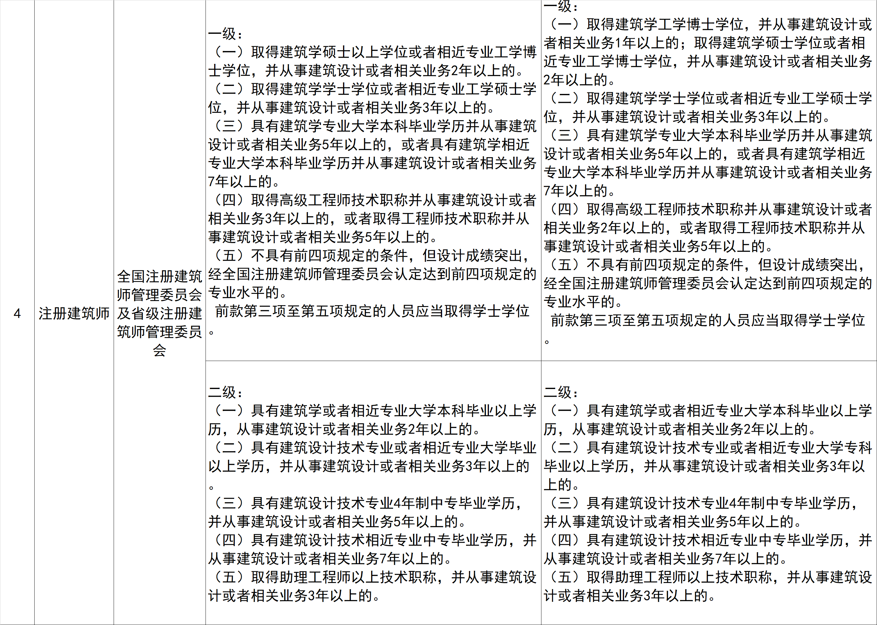 微信圖片_20211207093112.png 微信圖片_20211207093112.png