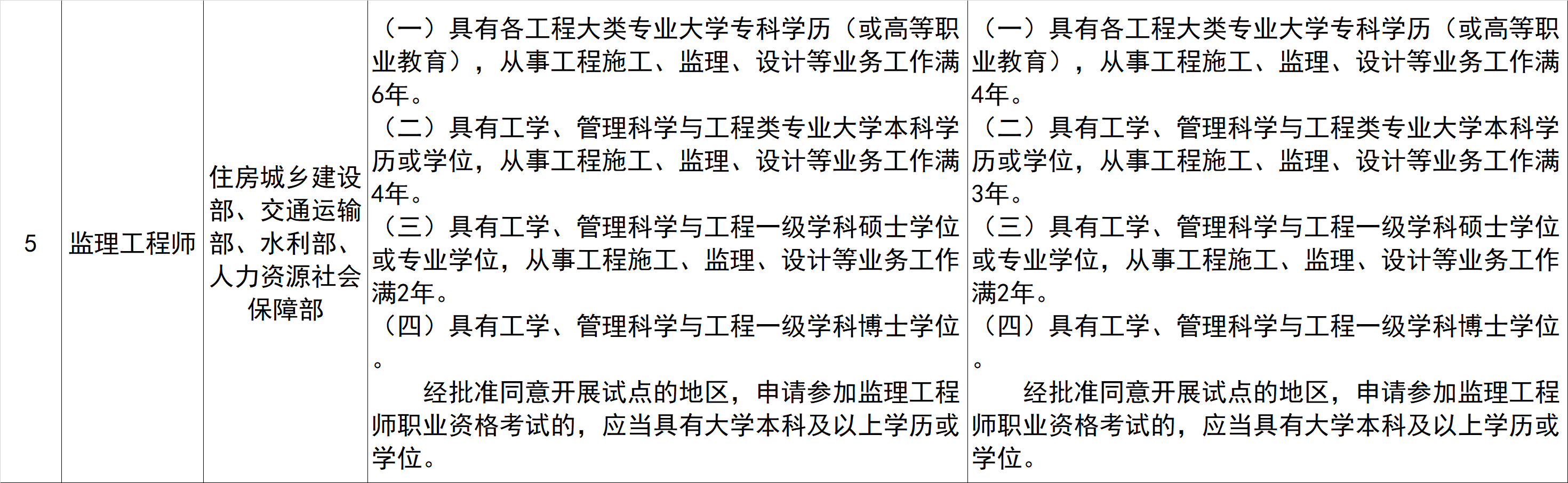 微信圖片_20211207093119.png 微信圖片_20211207093119.png