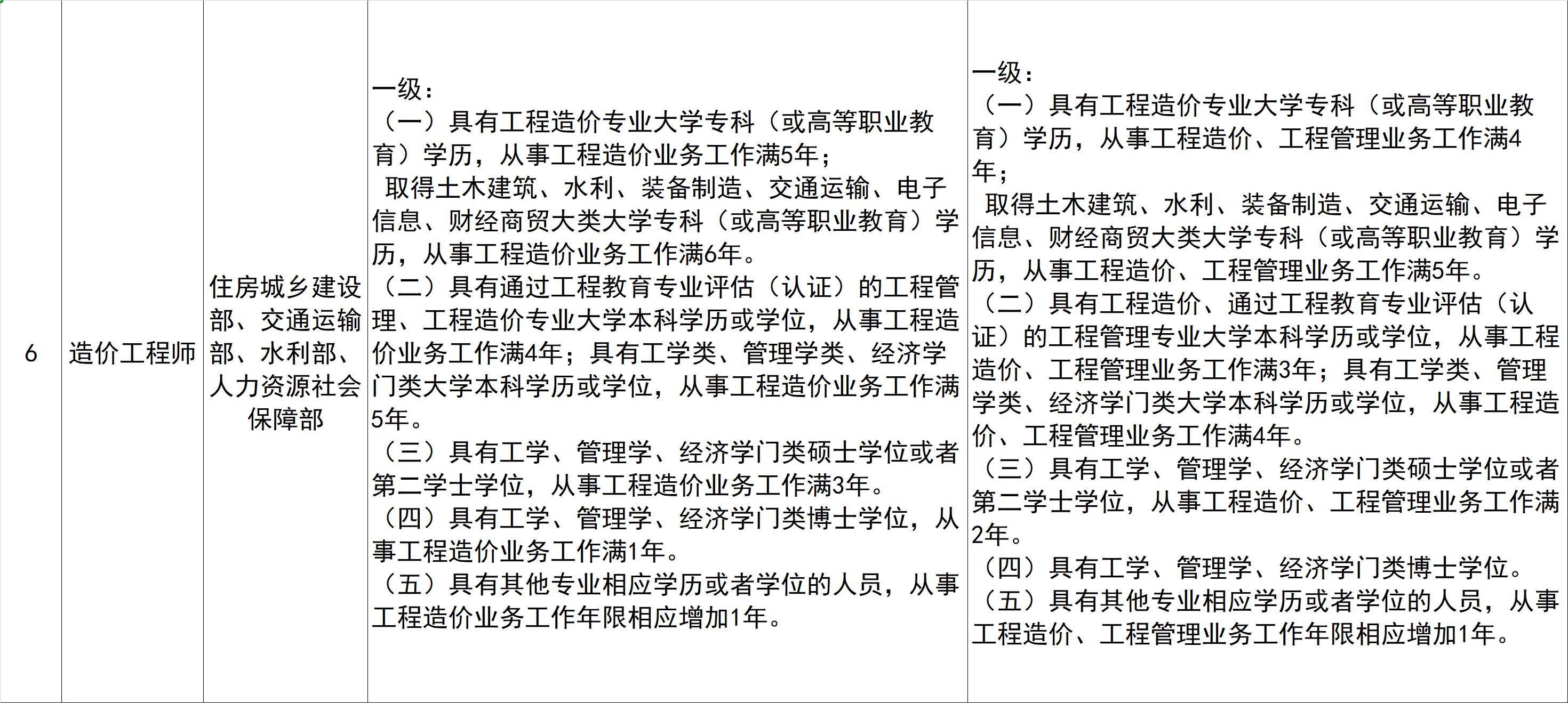 微信圖片_20211207093125.png 微信圖片_20211207093125.png
