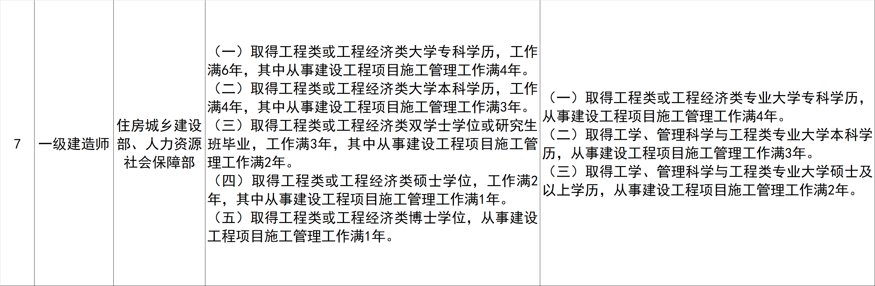 微信圖片_20211207093134.png 微信圖片_20211207093134.png