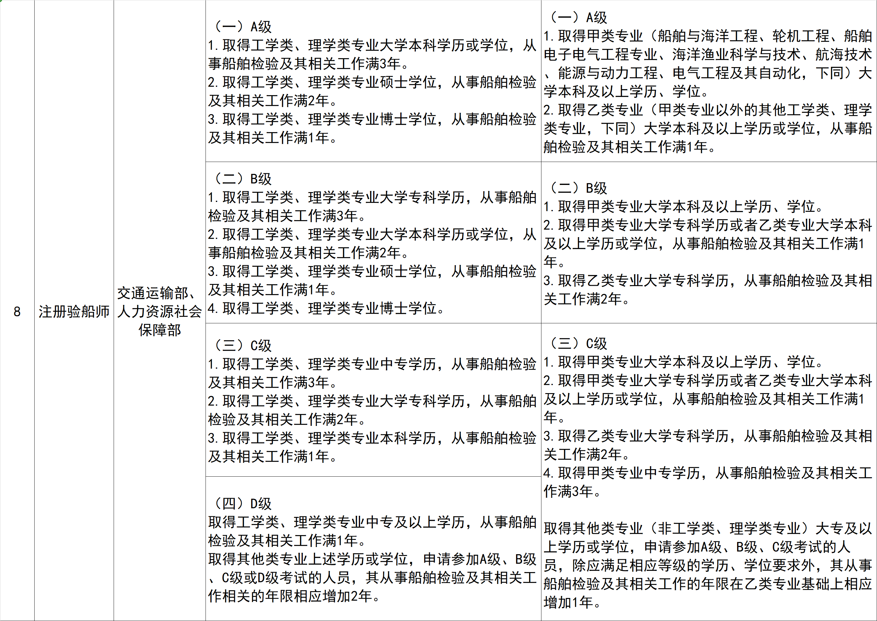 微信圖片_20211207093141.png 微信圖片_20211207093141.png