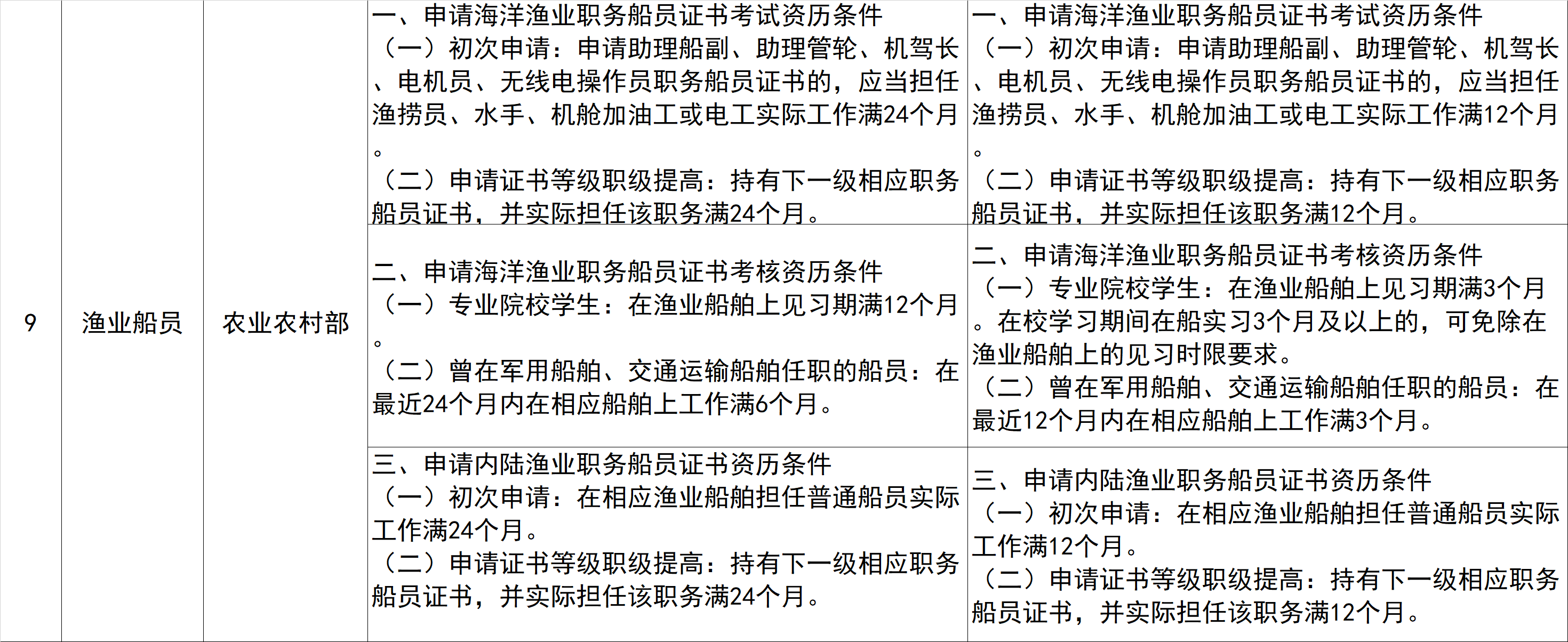 微信圖片_20211207093148.png 微信圖片_20211207093148.png