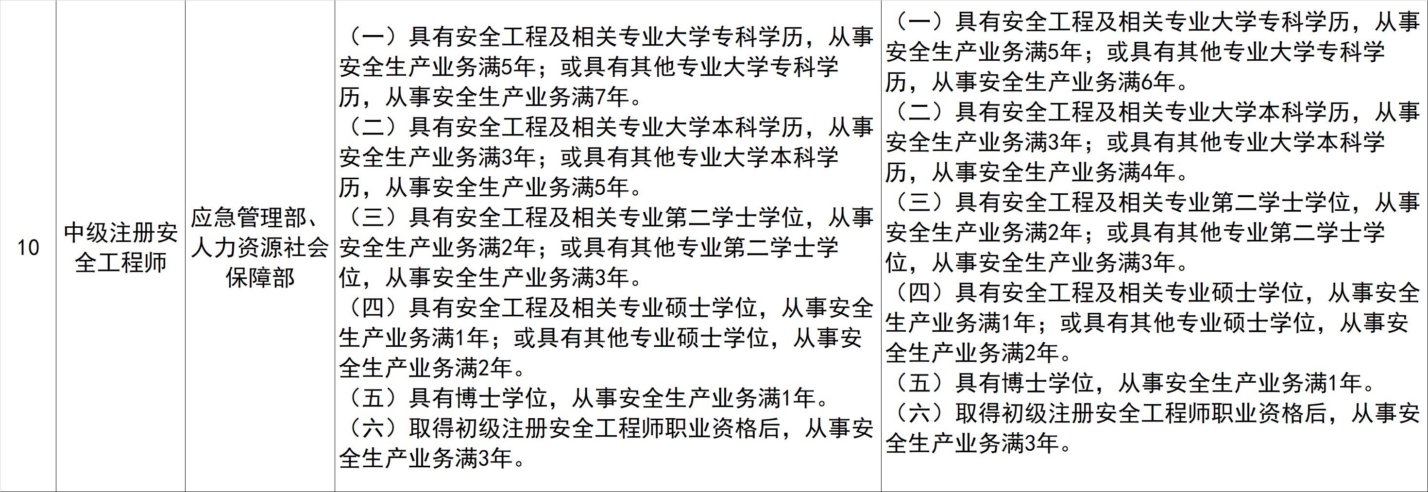 微信圖片_20211207093155.png 微信圖片_20211207093155.png