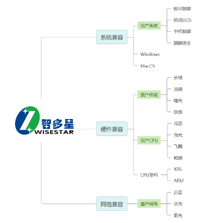微信圖片_20230922164609.png 微信圖片_20230922164609.png